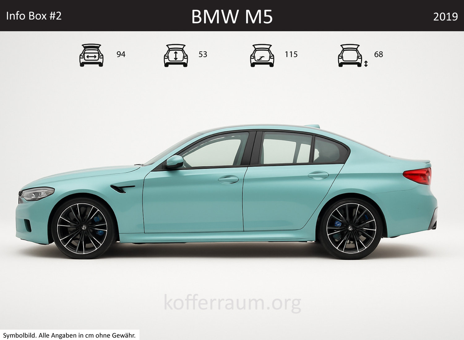 BMW M5 trunk dimensions – detail