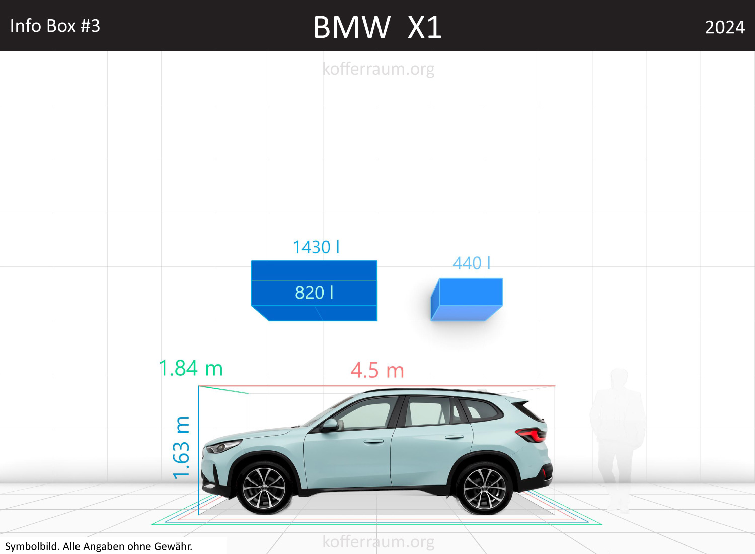 BMW X1 trunk space volume