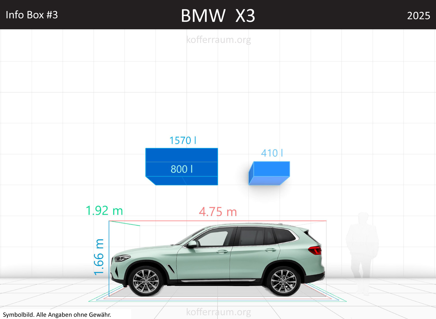 BMW X3 trunk space volume