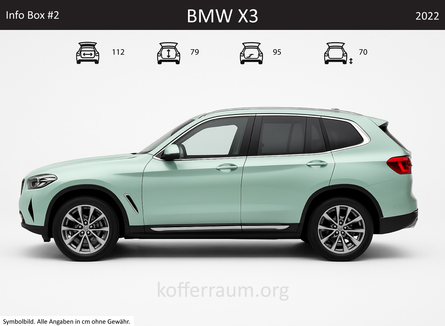 BMW X3 trunk dimensions – detail