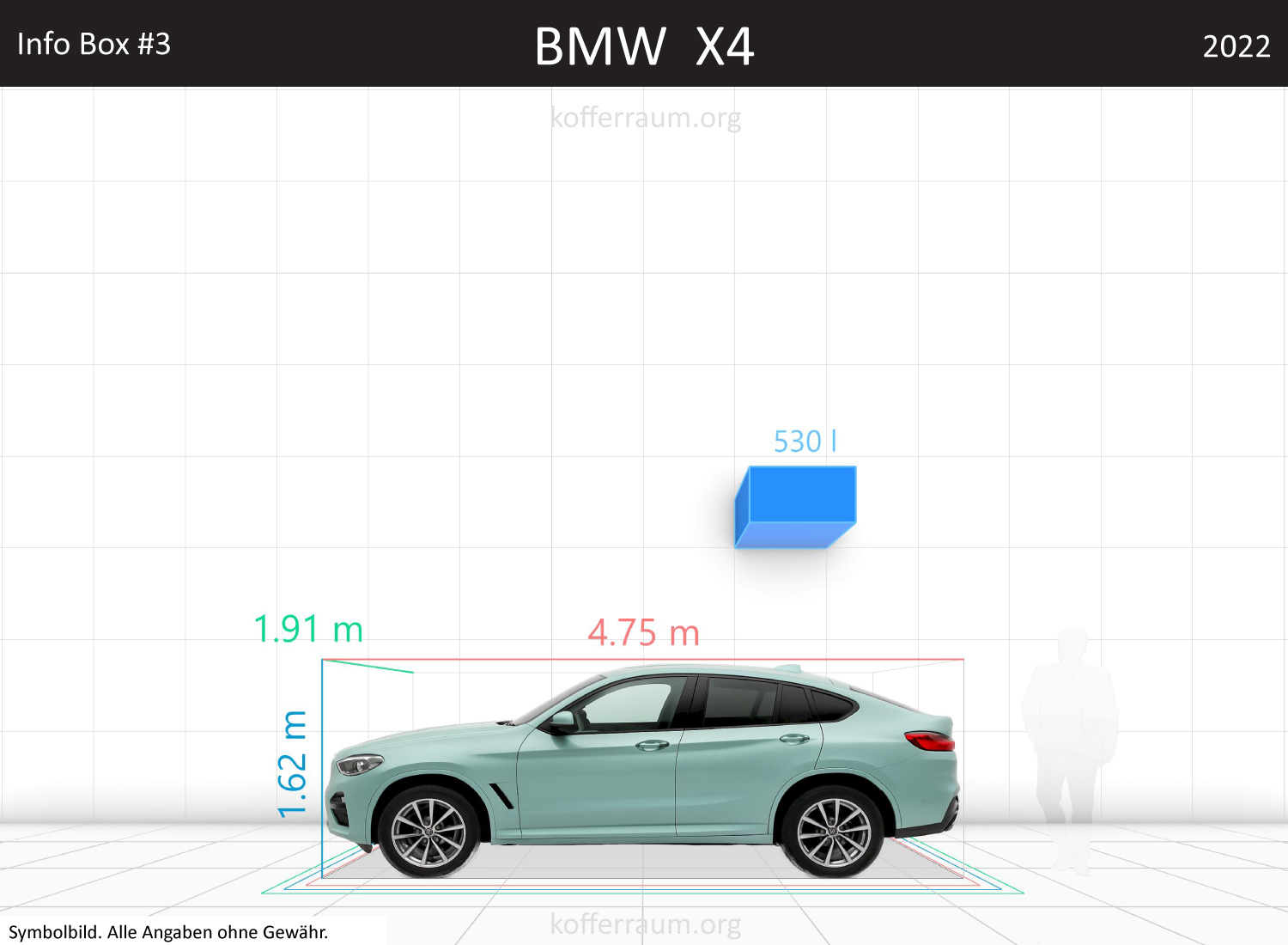BMW X4 trunk space volume