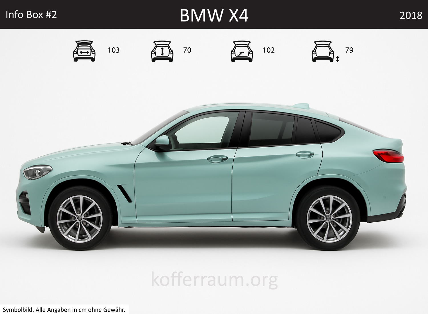 BMW X4 trunk dimensions – detail