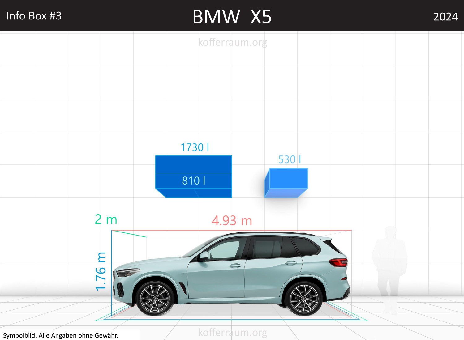 BMW X5 trunk space volume