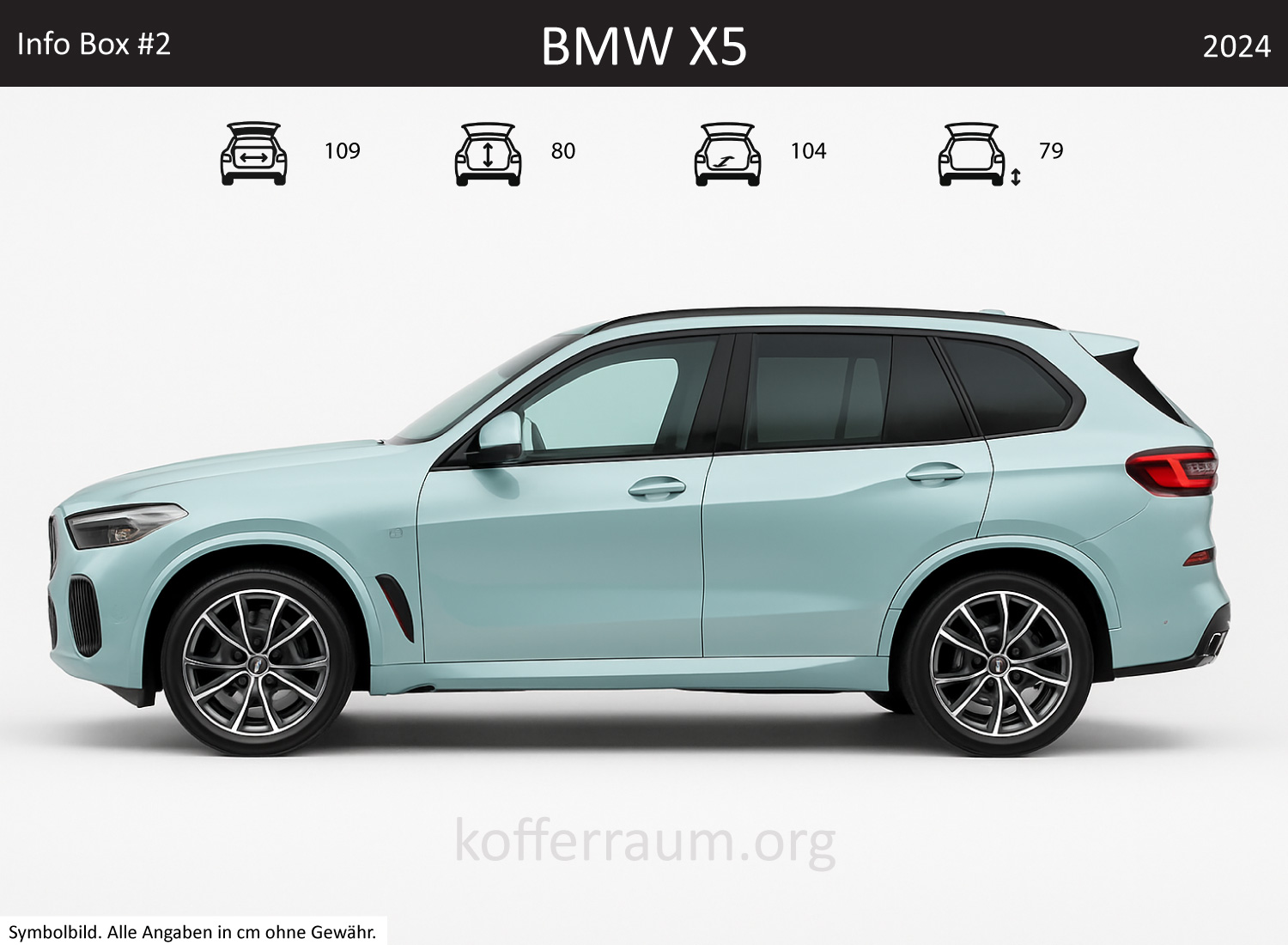BMW X5 trunk dimensions – detail