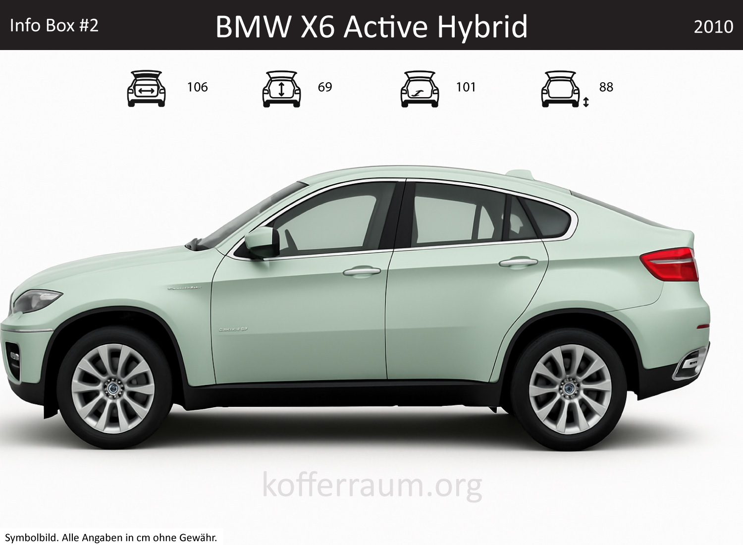 BMW X6 ActiveHybrid trunk dimensions – detail