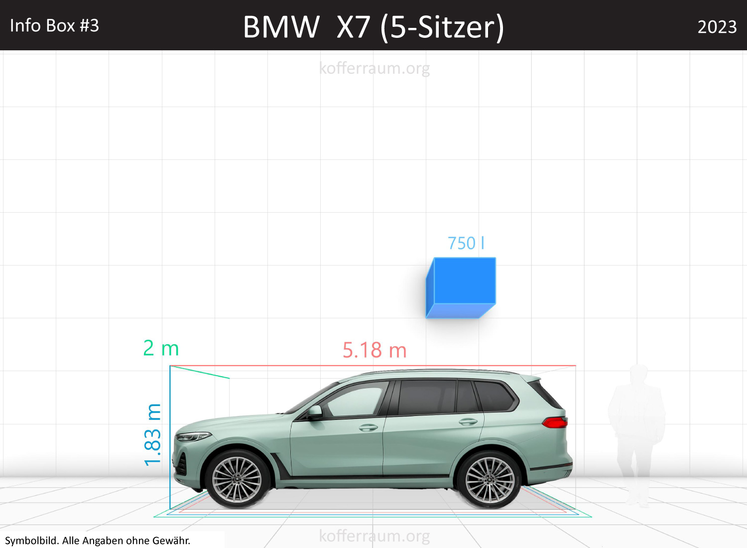 BMW X7 trunk space volume