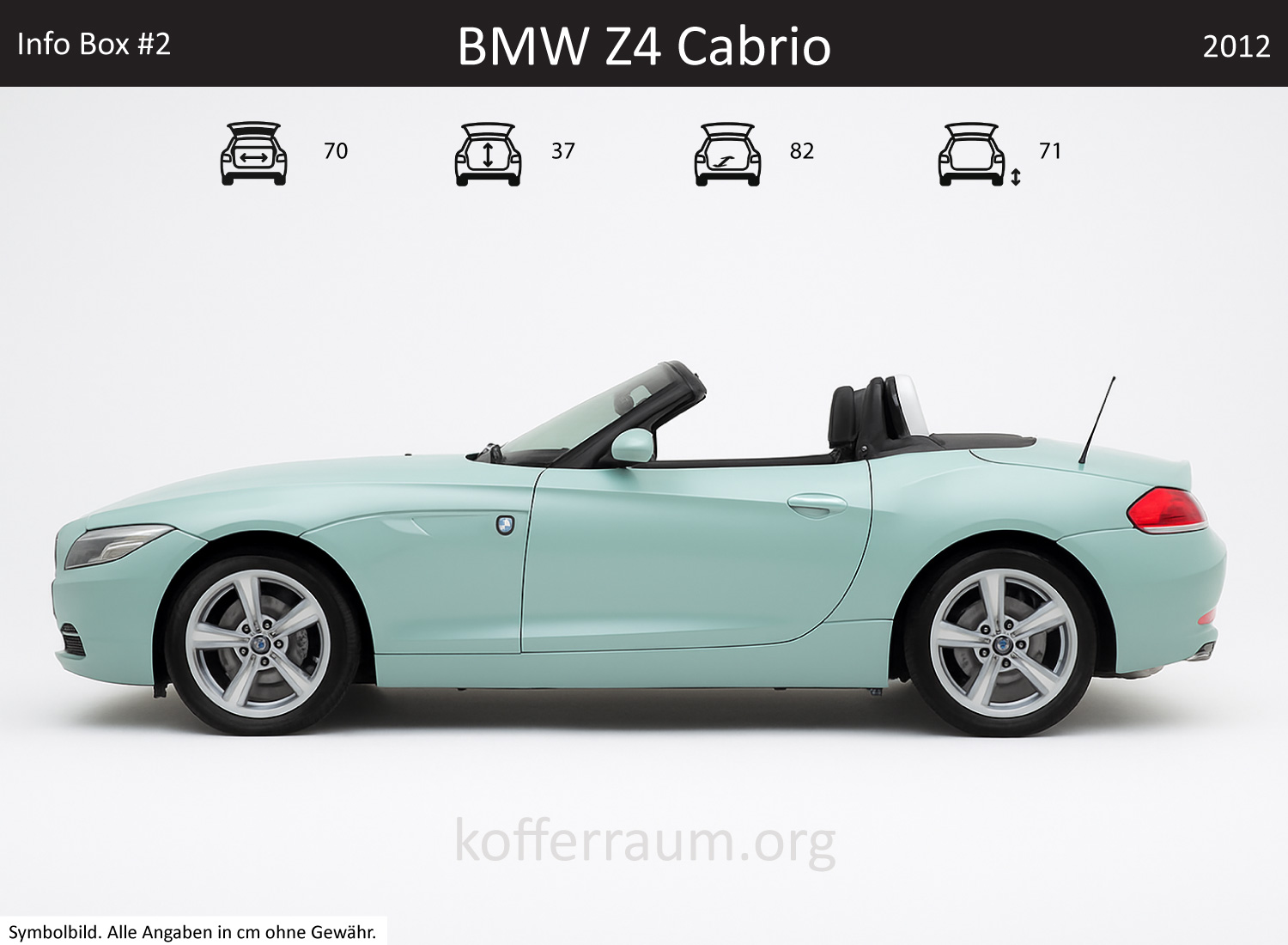 BMW Z4 Roadster trunk dimensions – detail