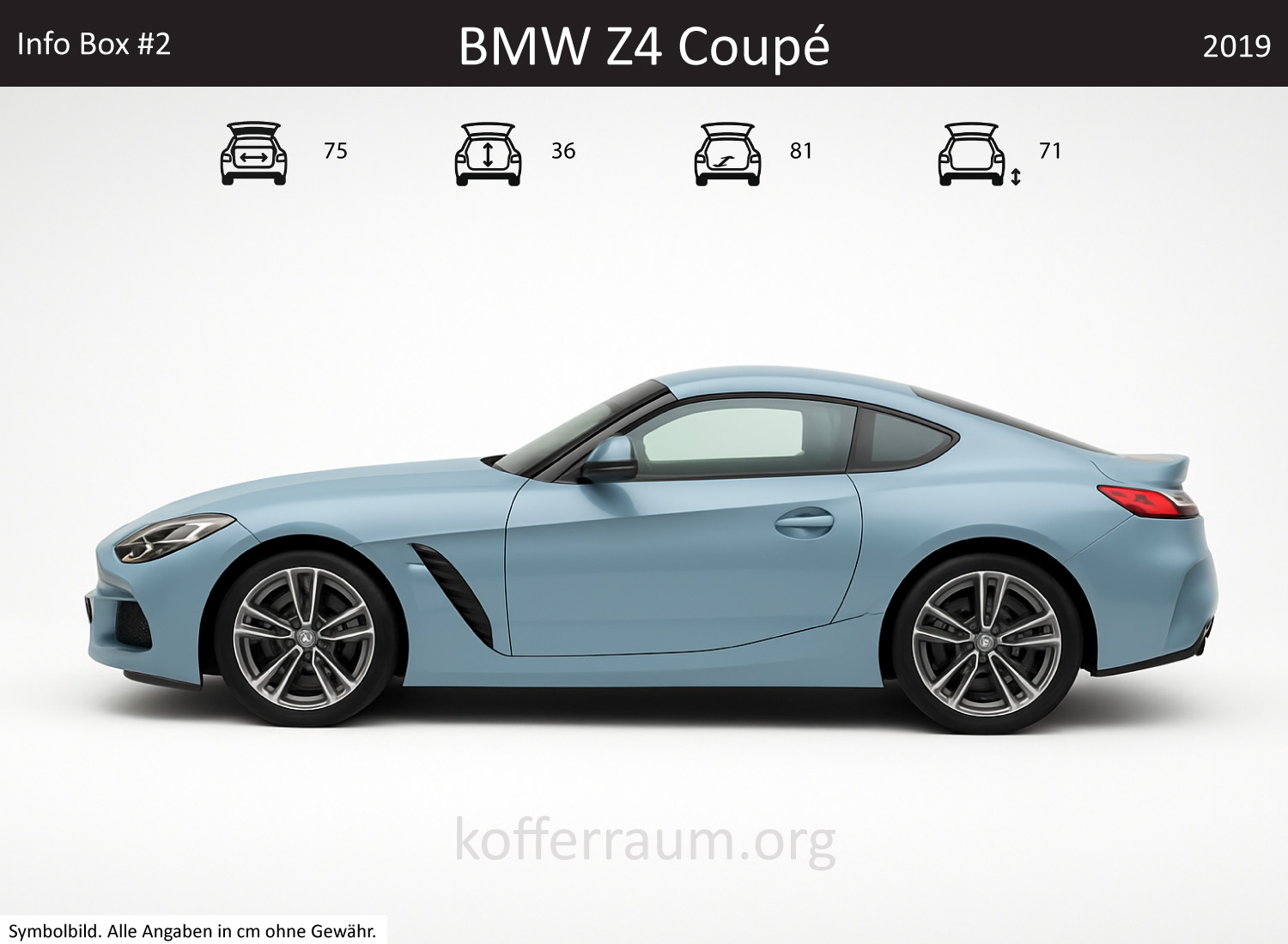 BMW Z4 Coupe trunk dimensions – detail