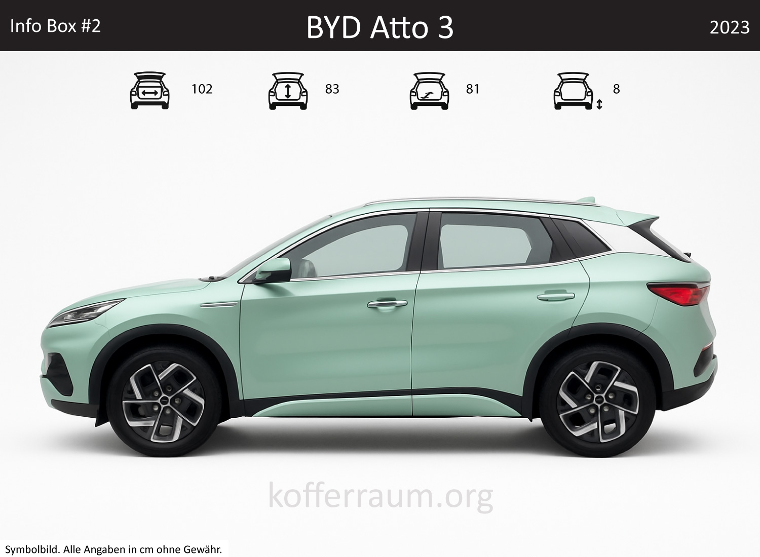 BYD Atto 3 trunk dimensions – detail