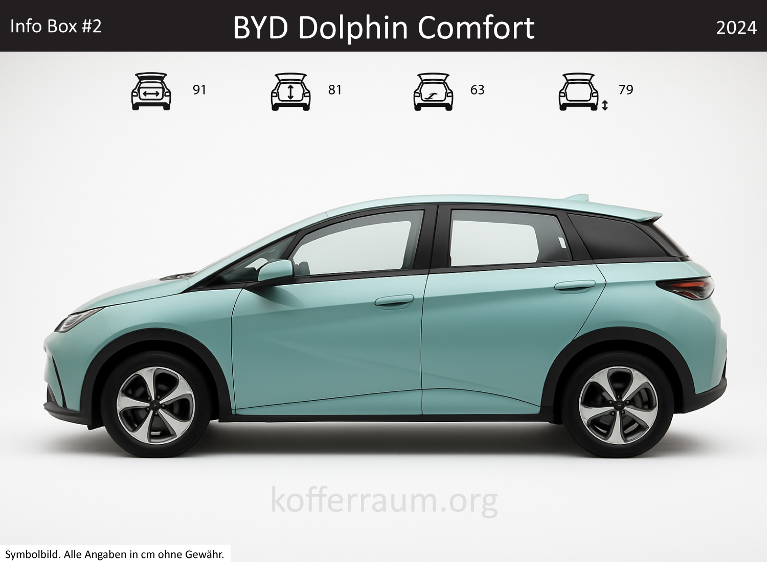BYD Dolphin Comfort trunk dimensions – detail