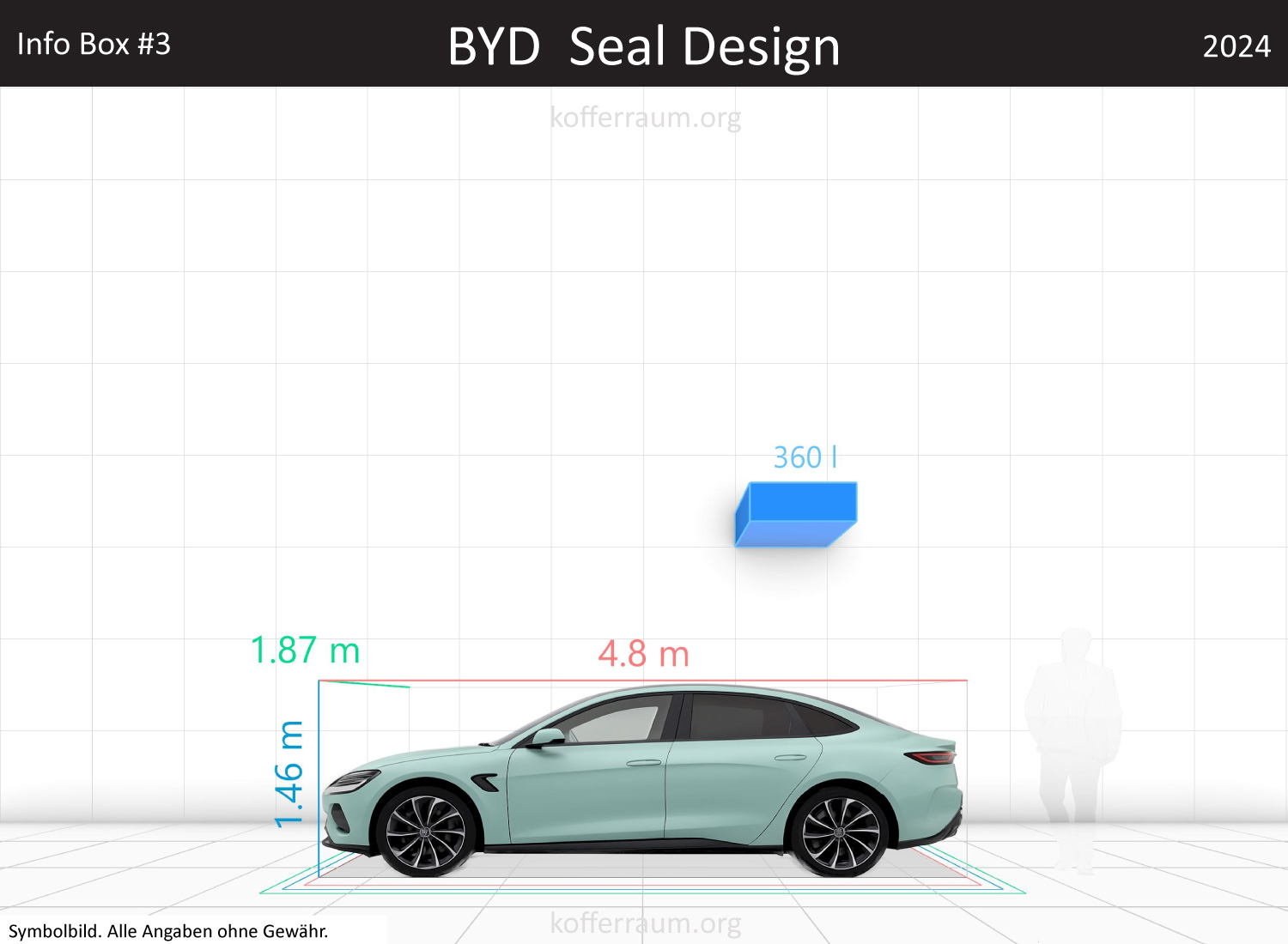 BYD Seal Design trunk space volume