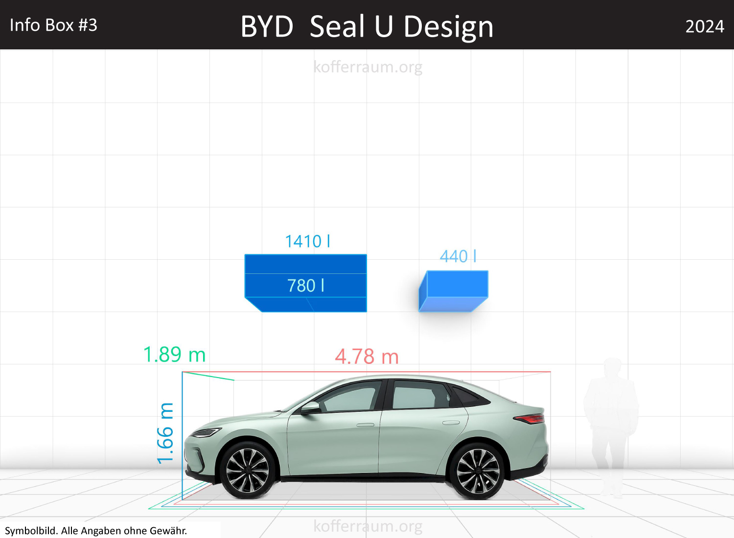 BYD Seal U Design trunk space volume
