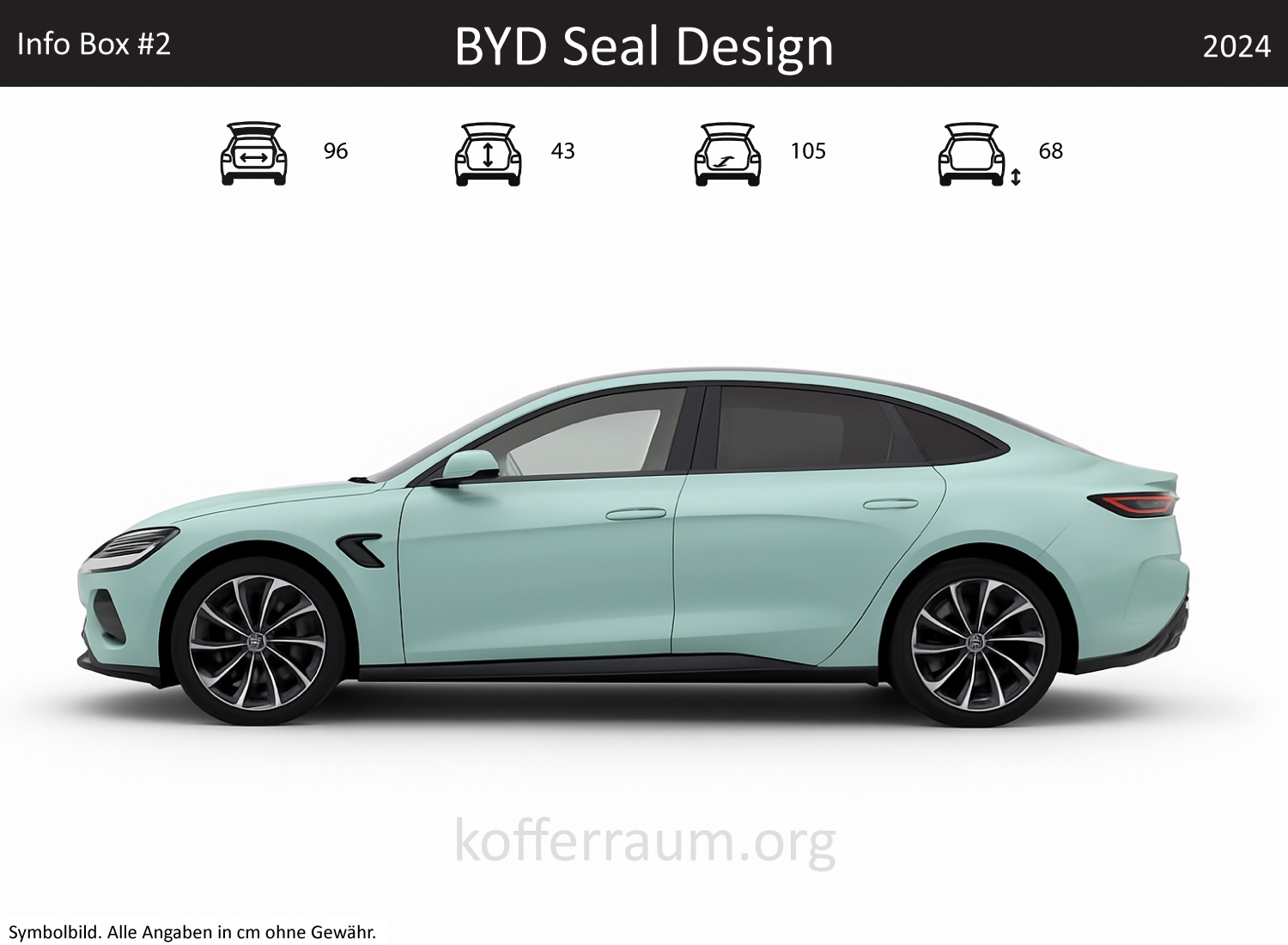 BYD Seal Design trunk dimensions – detail