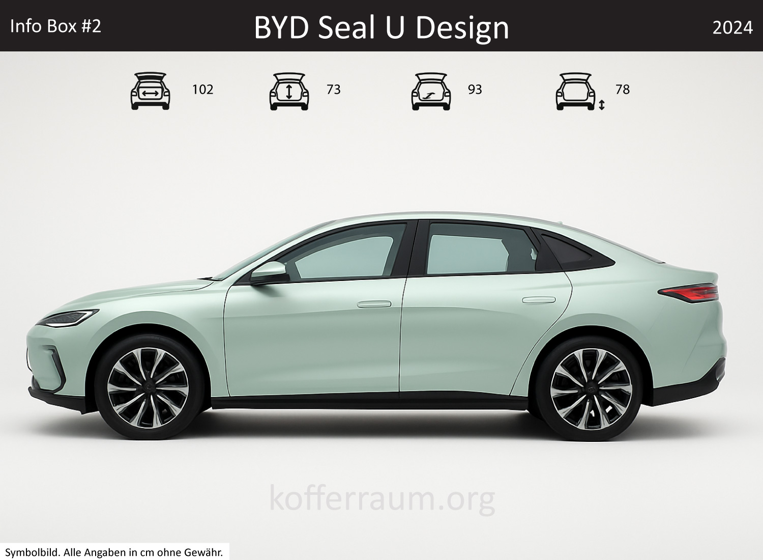 BYD Seal U Design trunk dimensions – detail