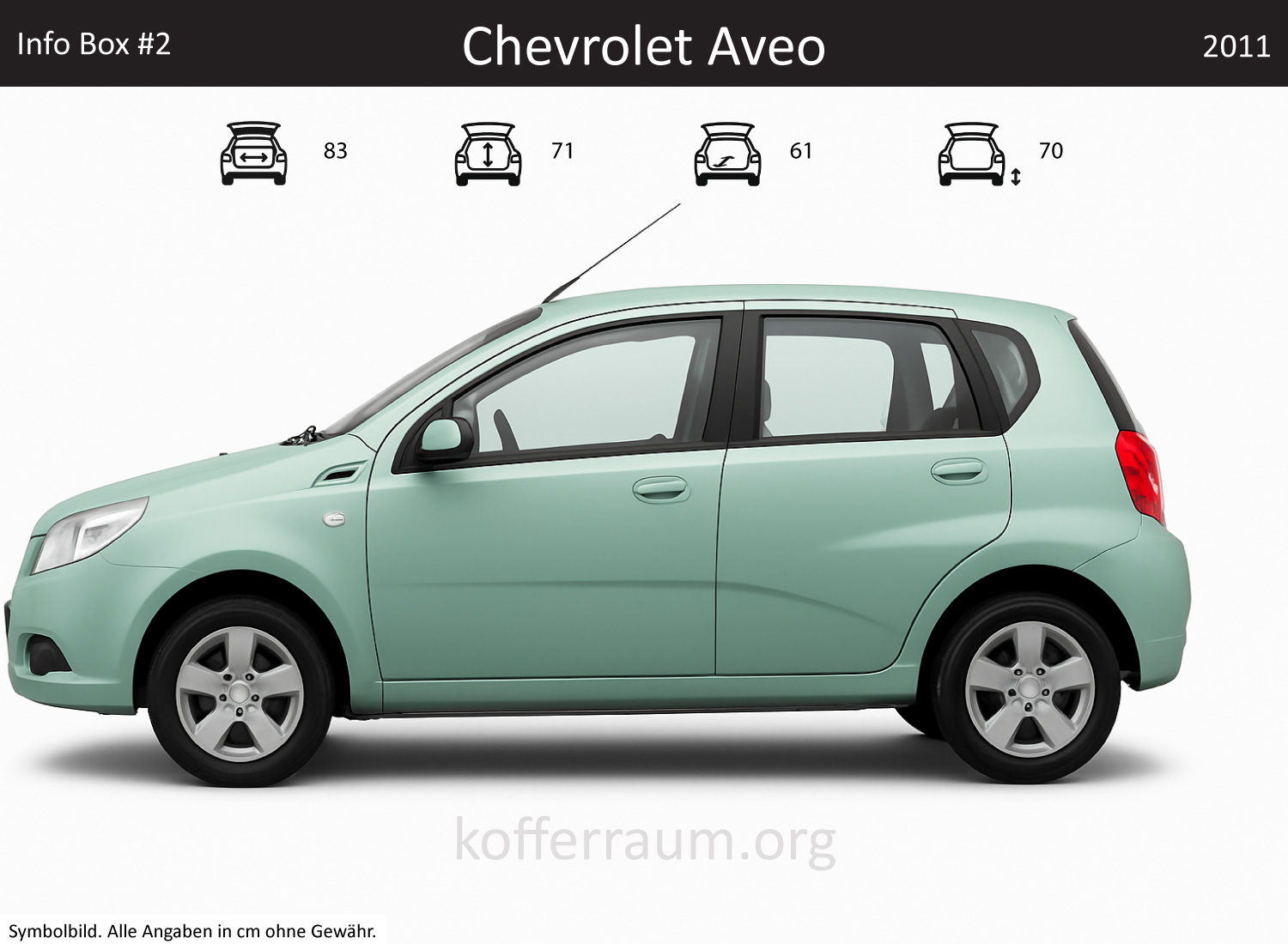 Chevrolet Aveo trunk dimensions – detail