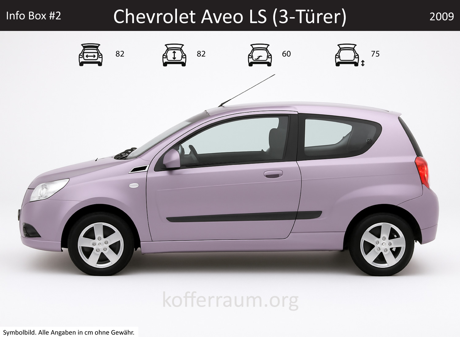 Chevrolet Aveo LS (3-door) trunk dimensions – detail