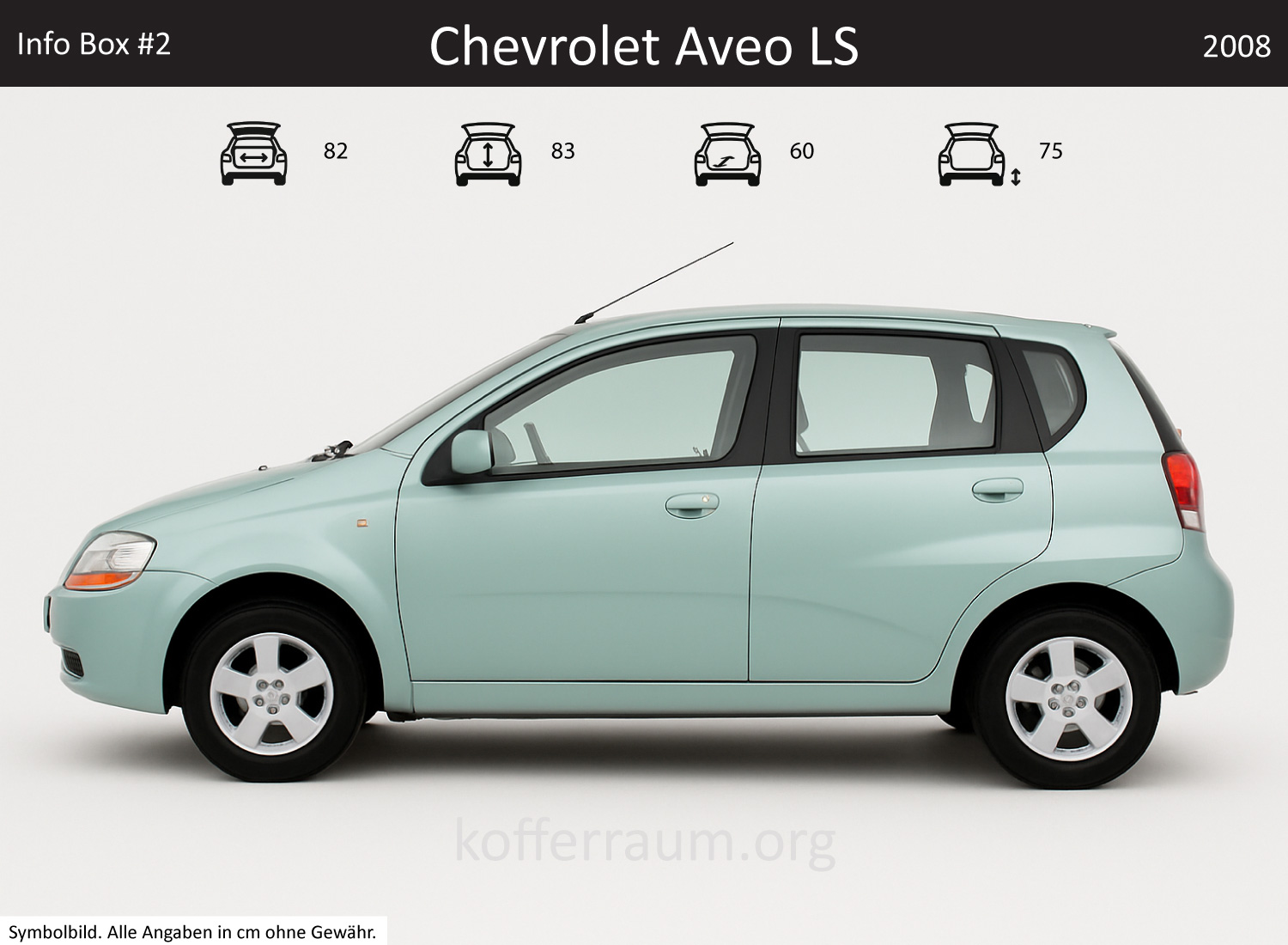 Chevrolet Aveo LS trunk dimensions – detail