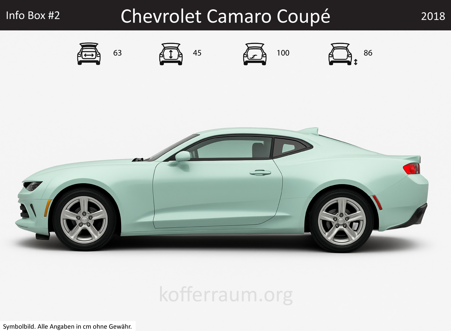 Chevrolet Camaro Coupe trunk dimensions – detail
