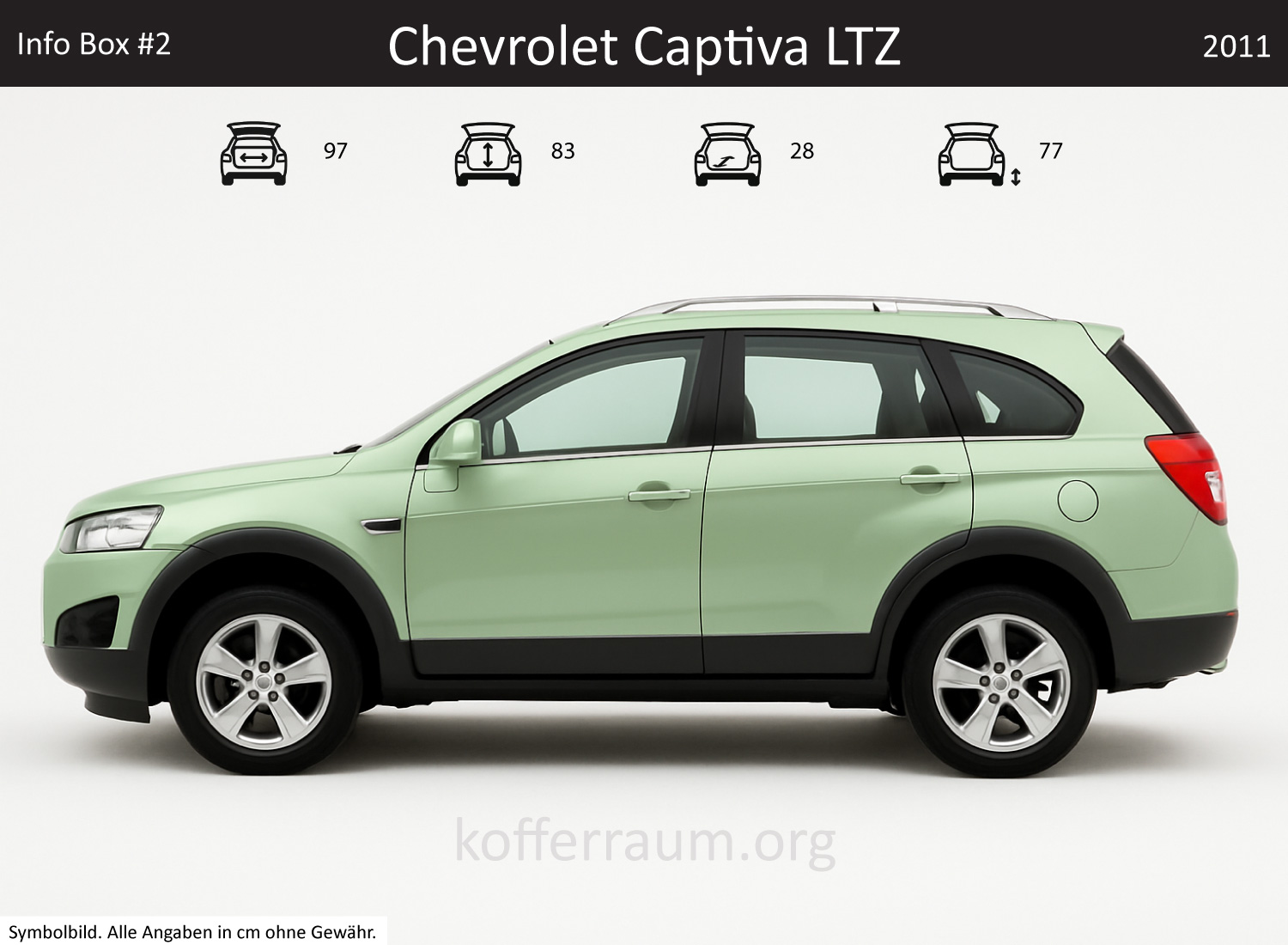 Chevrolet Captiva LTZ trunk dimensions – detail