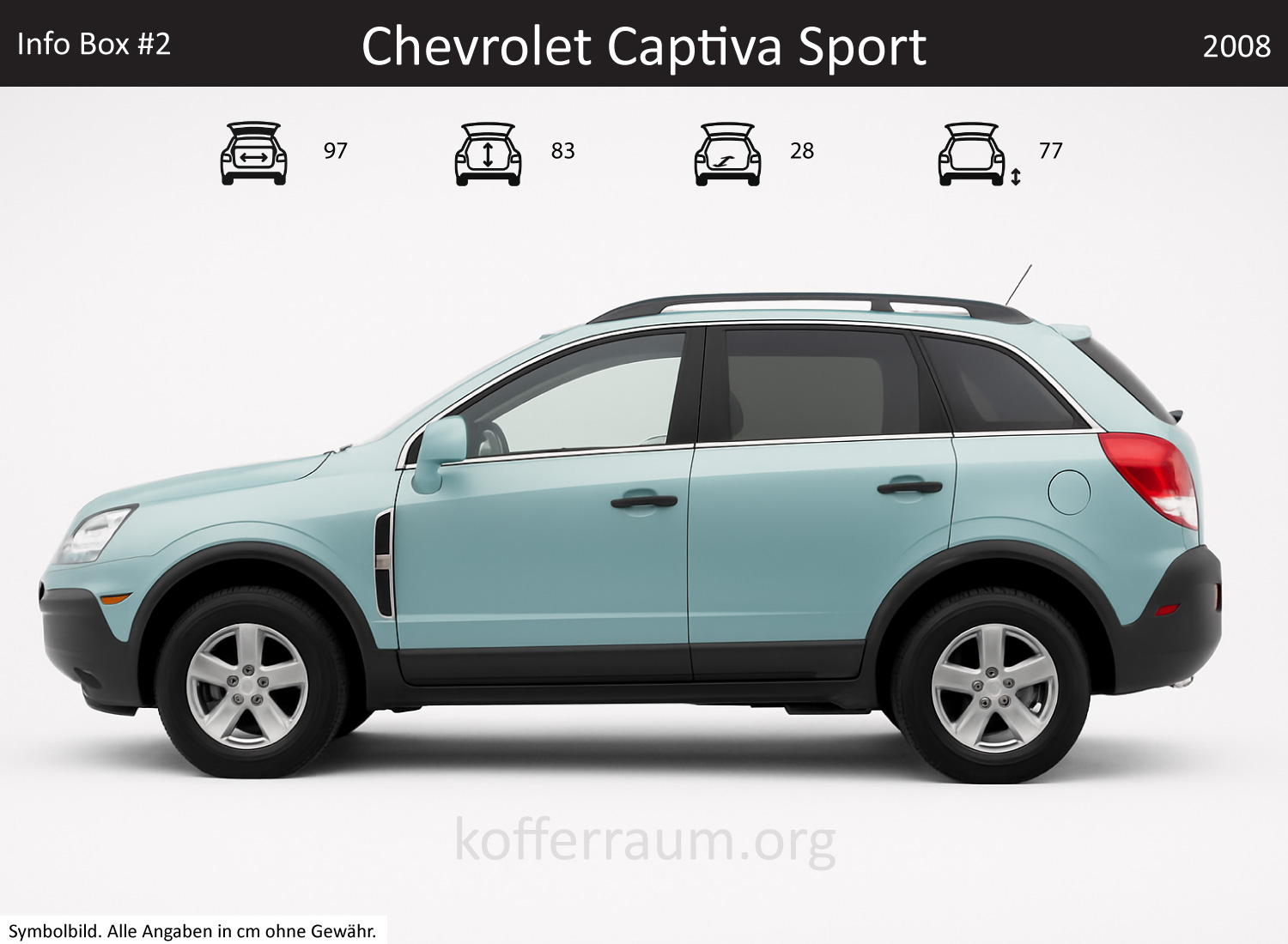 Chevrolet Captiva Sport trunk dimensions – detail