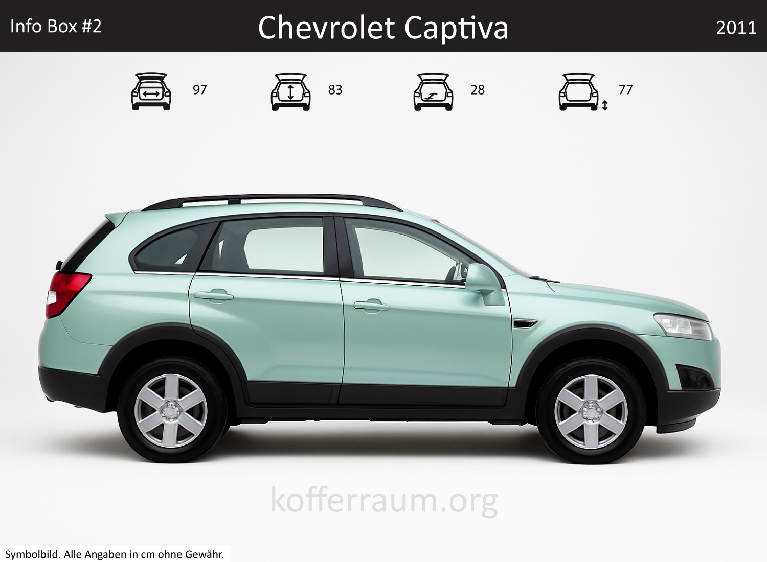 Chevrolet Captiva trunk dimensions – detail
