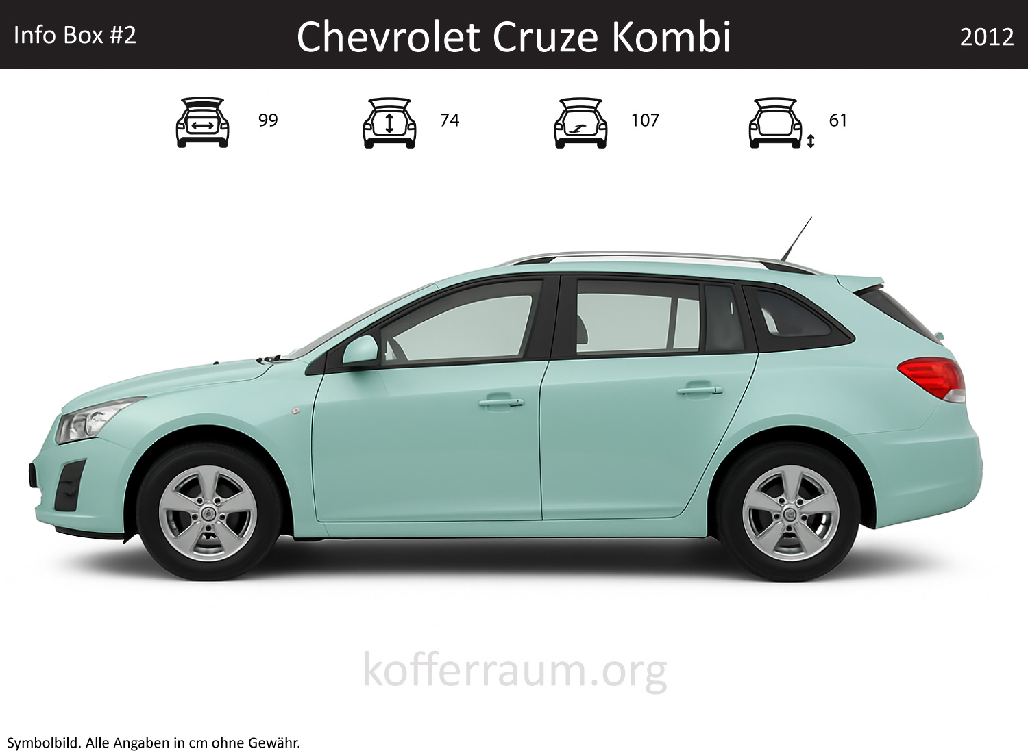 Chevrolet Cruze Wagon trunk dimensions – detail