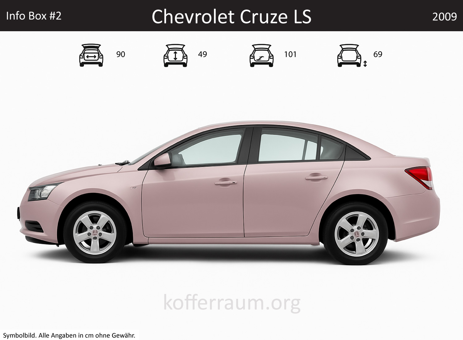 Chevrolet Cruze LS trunk dimensions – detail