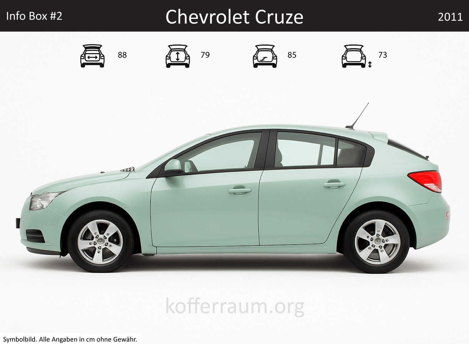 Chevrolet Cruze Hatchback trunk dimensions – detail