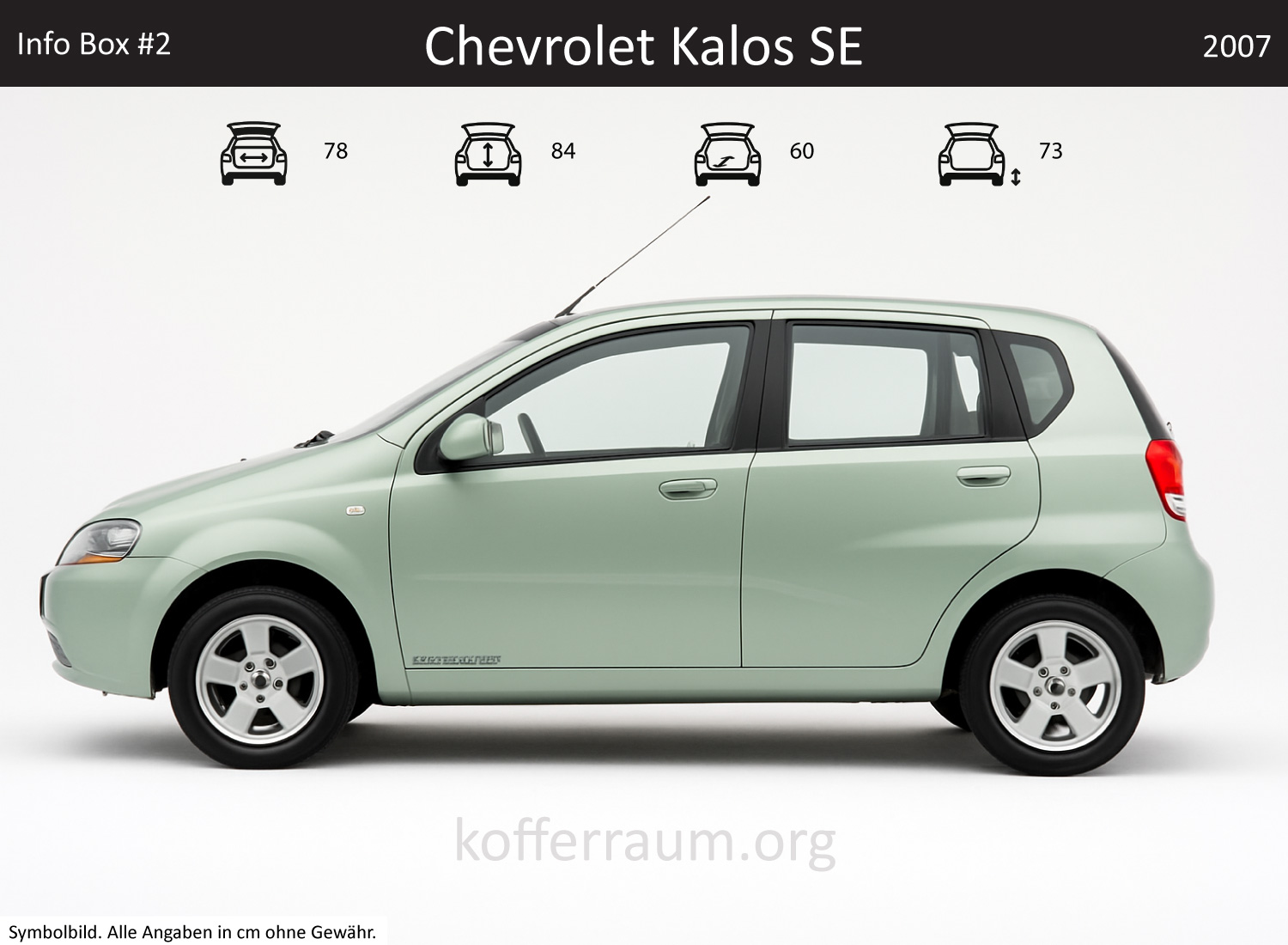 Chevrolet Aveo SE trunk dimensions – detail
