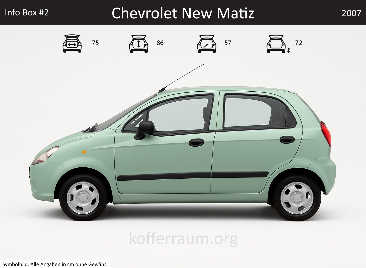 Chevrolet Spark trunk dimensions – detail