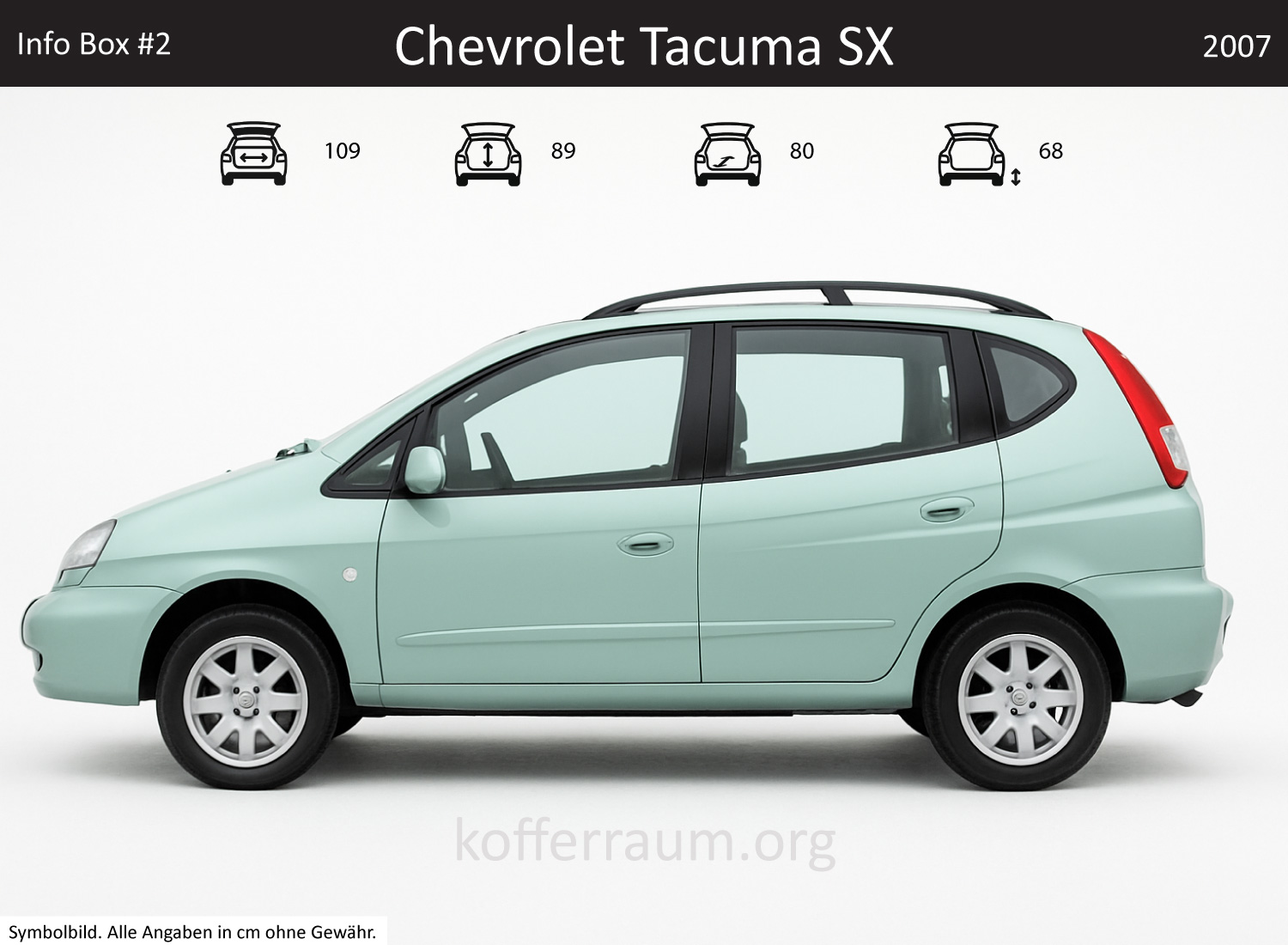 Chevrolet Tacuma SX trunk dimensions – detail
