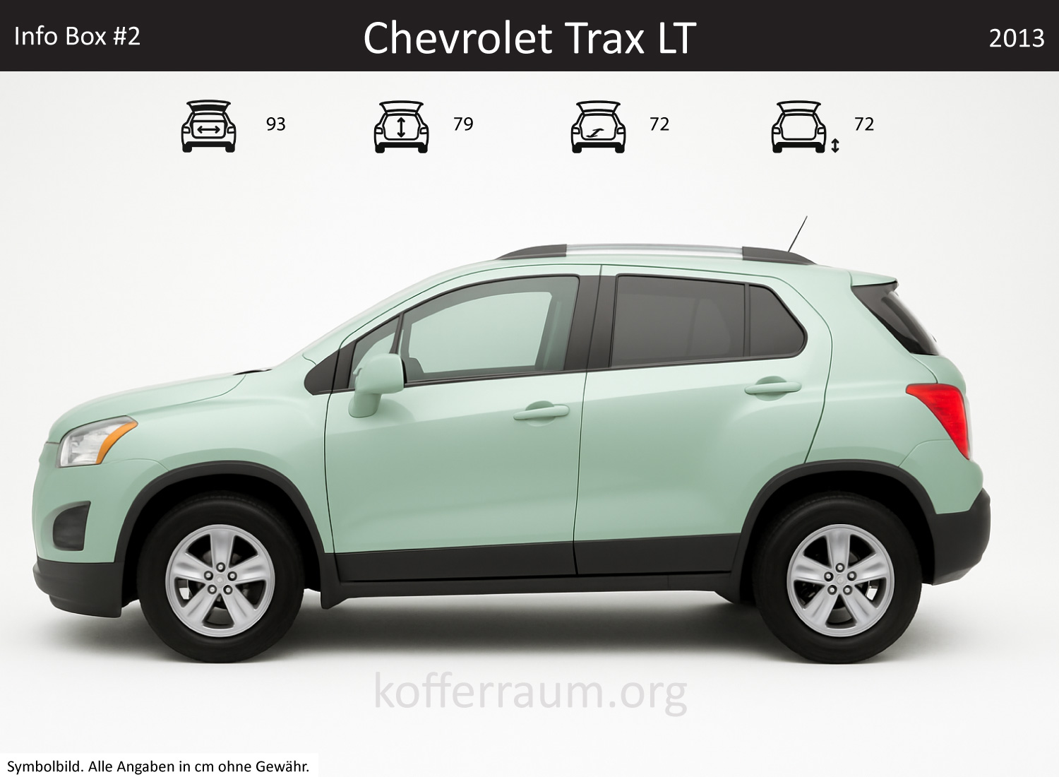Chevrolet Trax LT trunk dimensions – detail