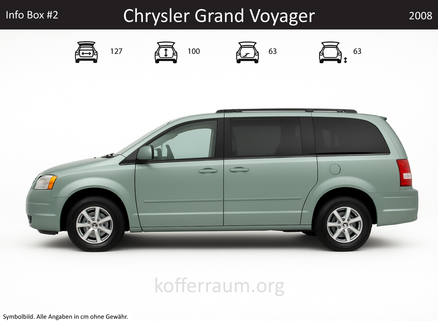 Chrysler Town & Country trunk dimensions – detail