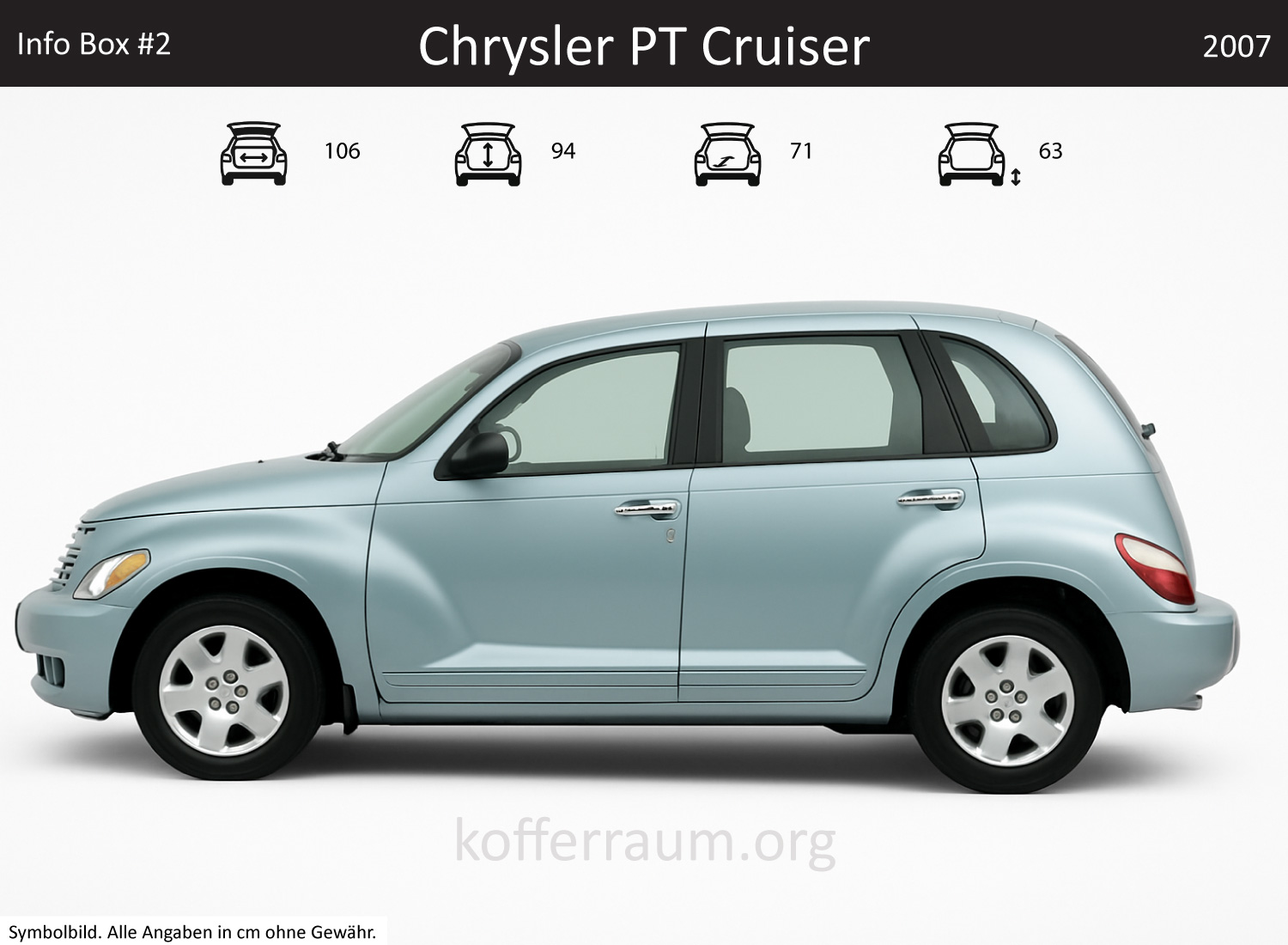 Chrysler PT Cruiser trunk dimensions – detail