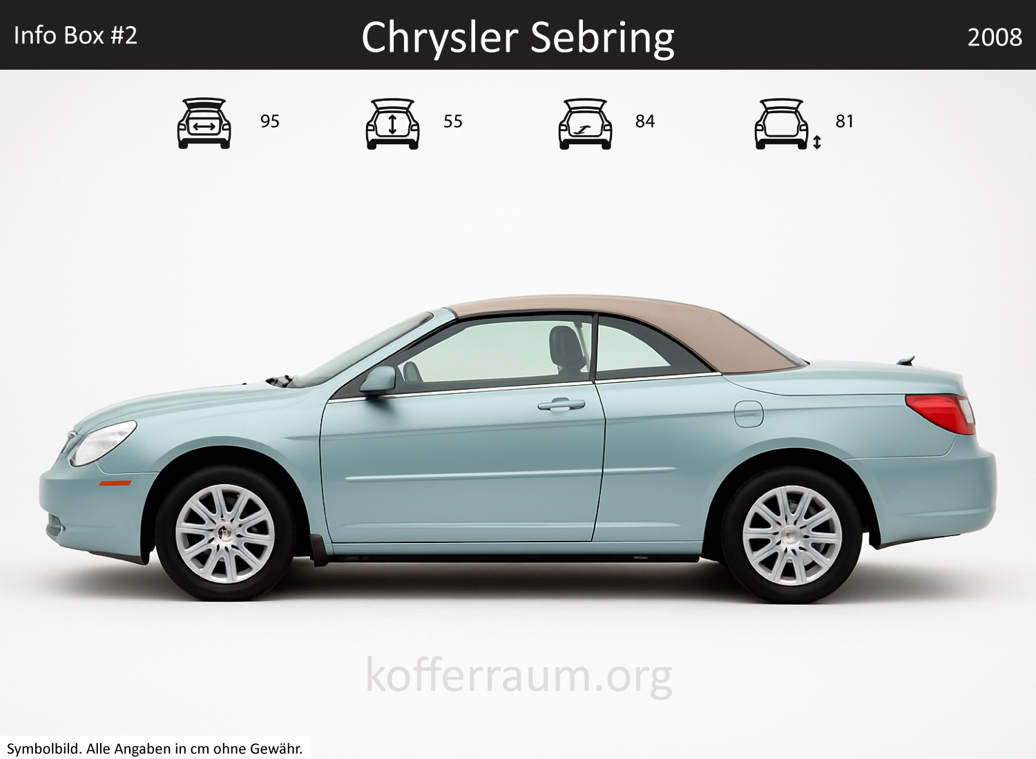Chrysler Sebring Convertible trunk dimensions – detail