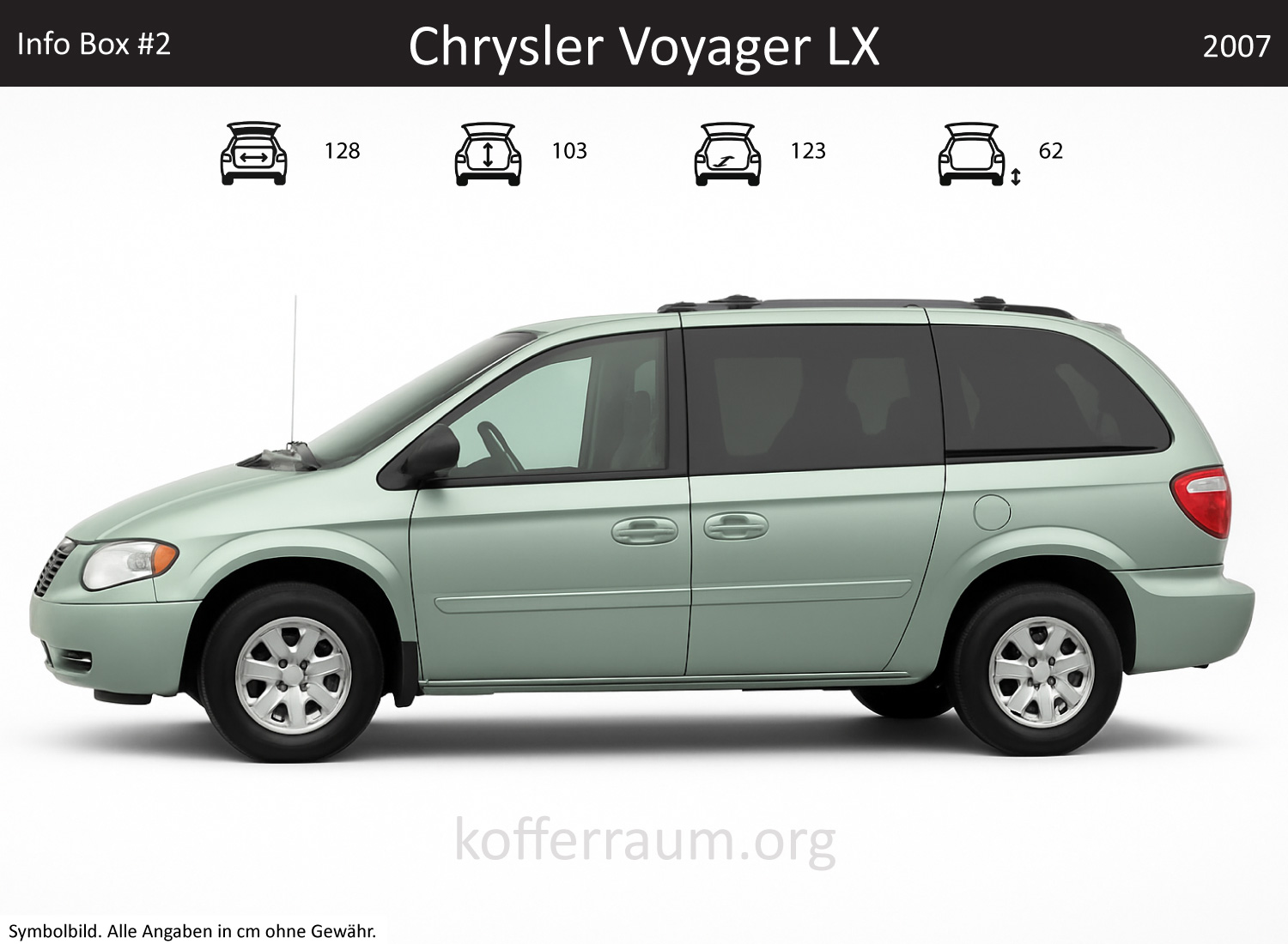 Chrysler Voyager LX trunk dimensions – detail