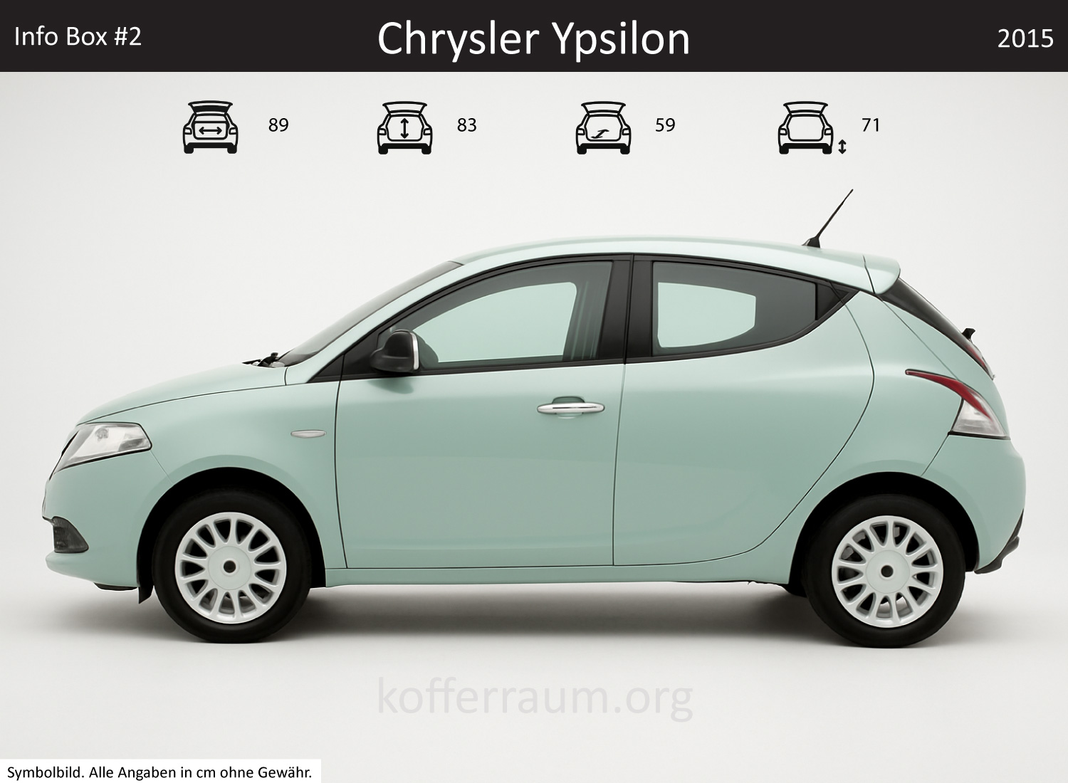 Chrysler Ypsilon trunk dimensions – detail