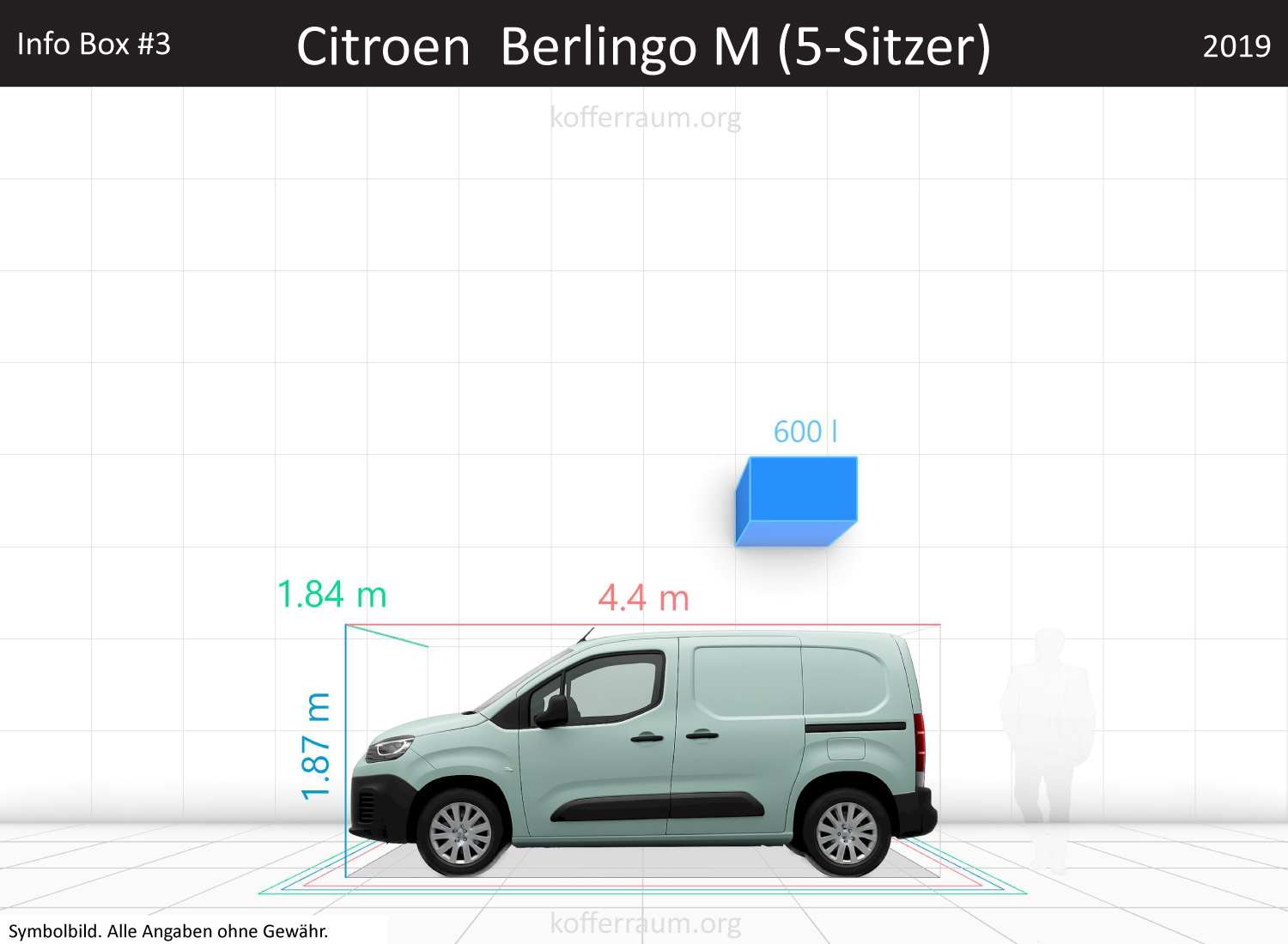 Citroen Berlingo M trunk space volume