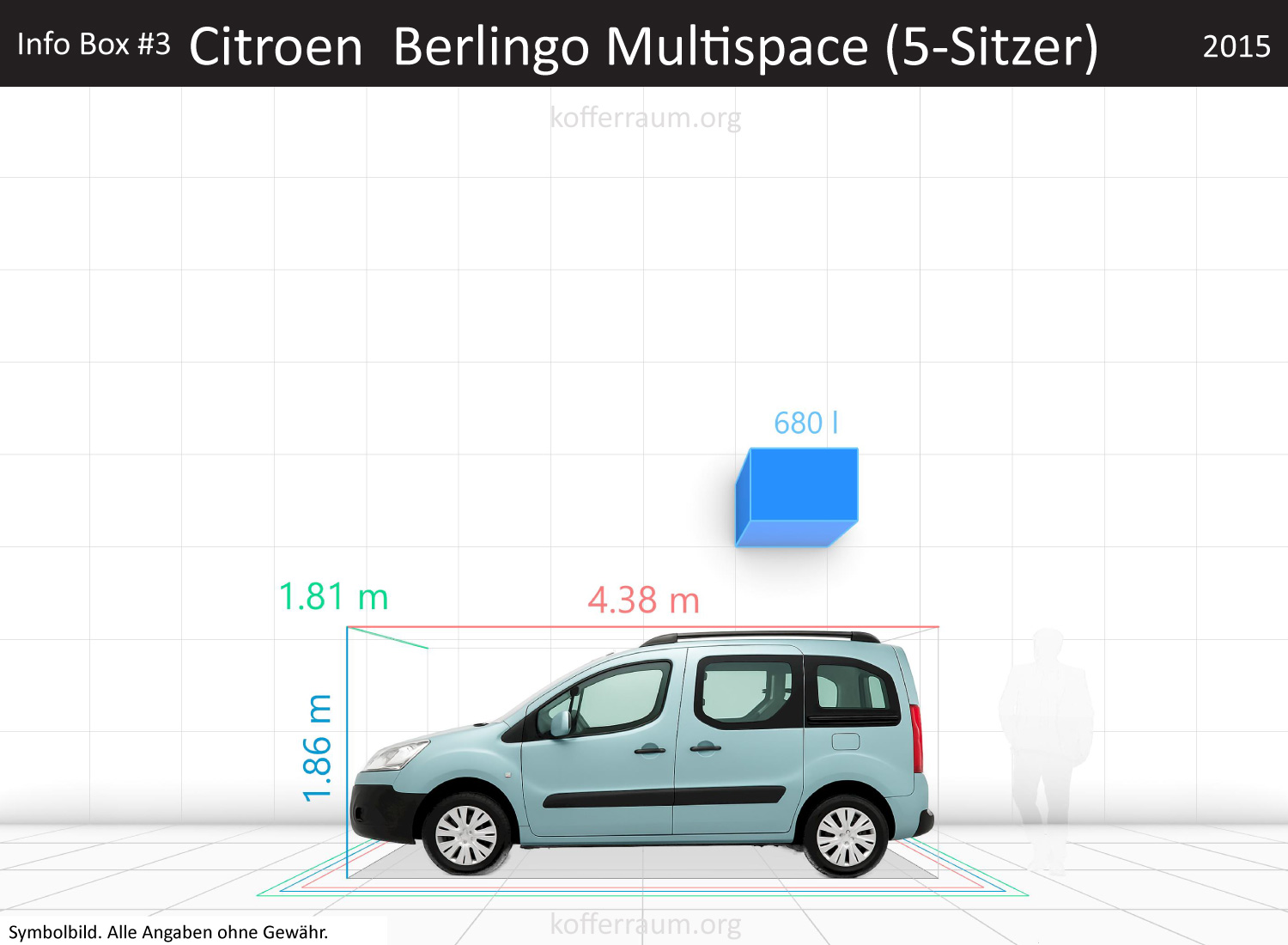 Citroen Berlingo Multispace trunk space volume