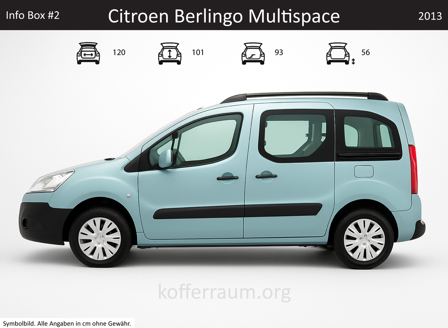 Citroen Berlingo Multispace trunk dimensions – detail