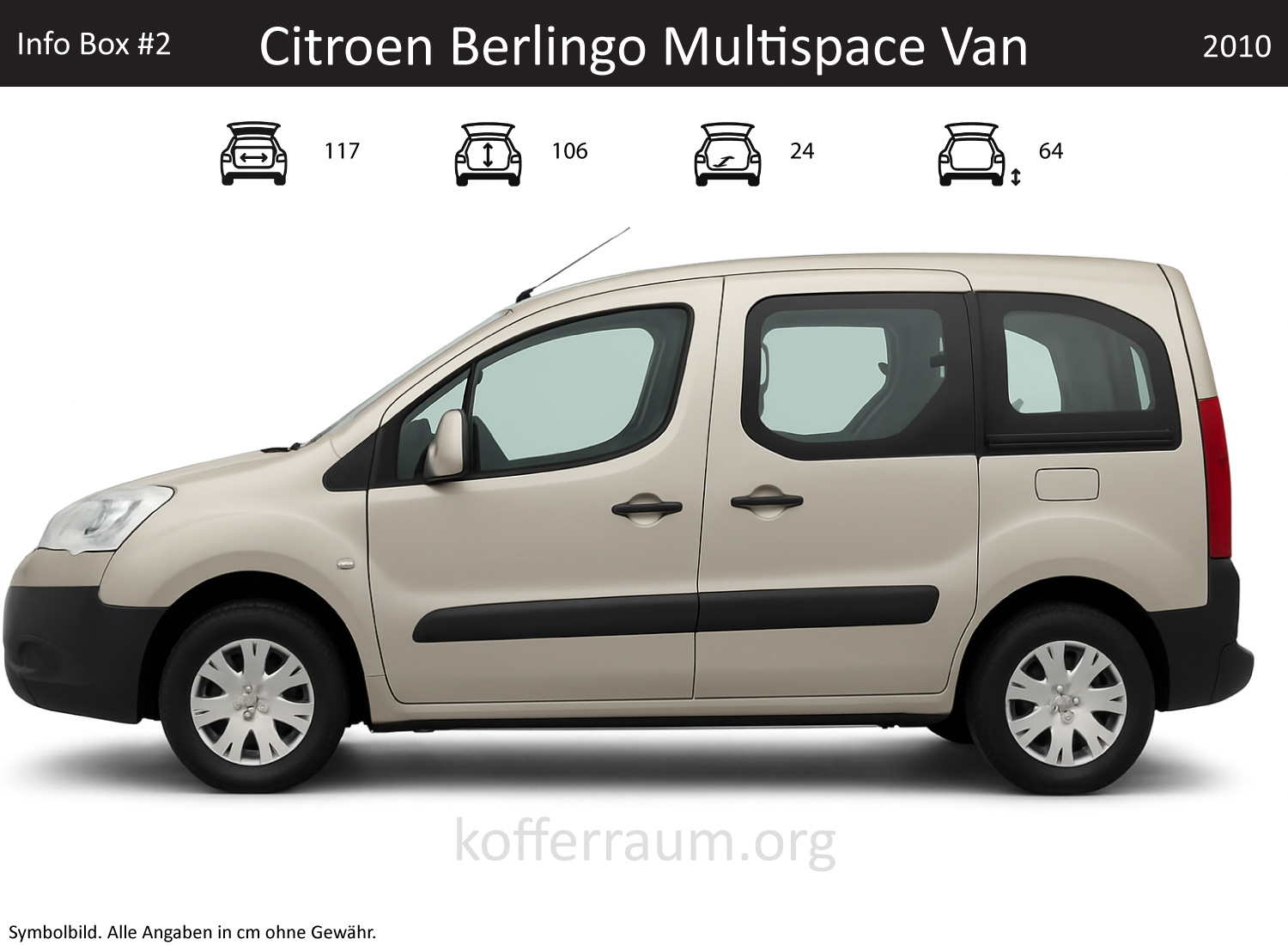 Citroen Berlingo Multispace Van trunk dimensions – detail