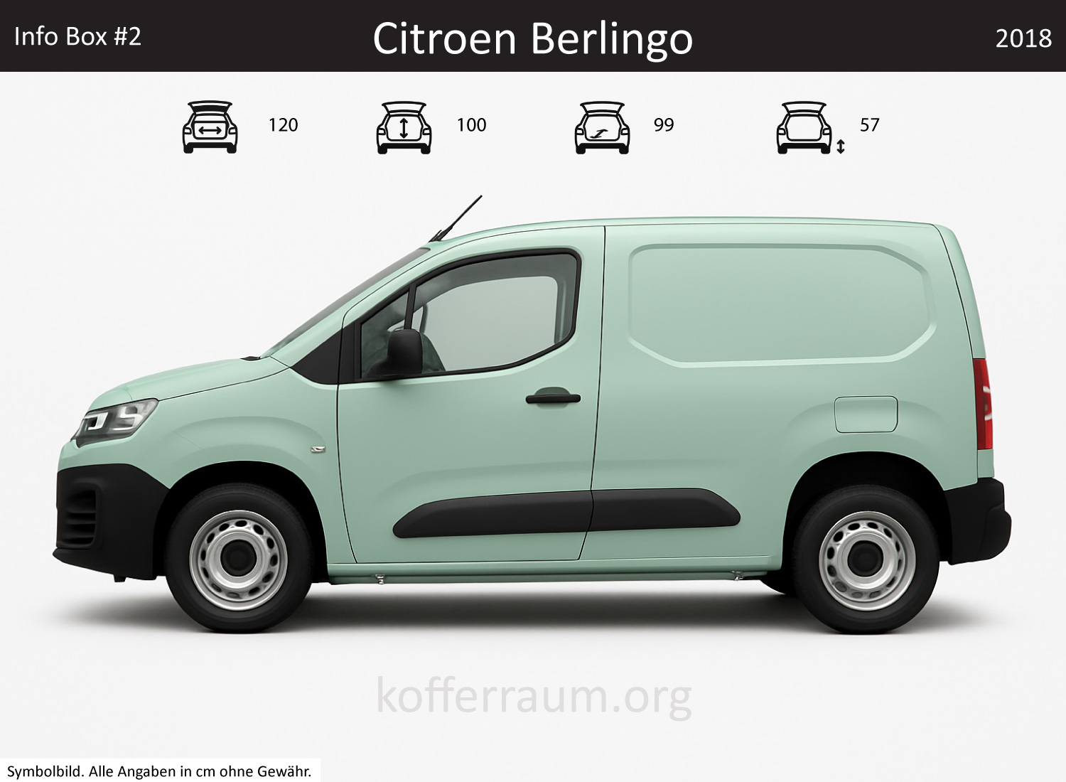 Citroen Berlingo trunk dimensions – detail
