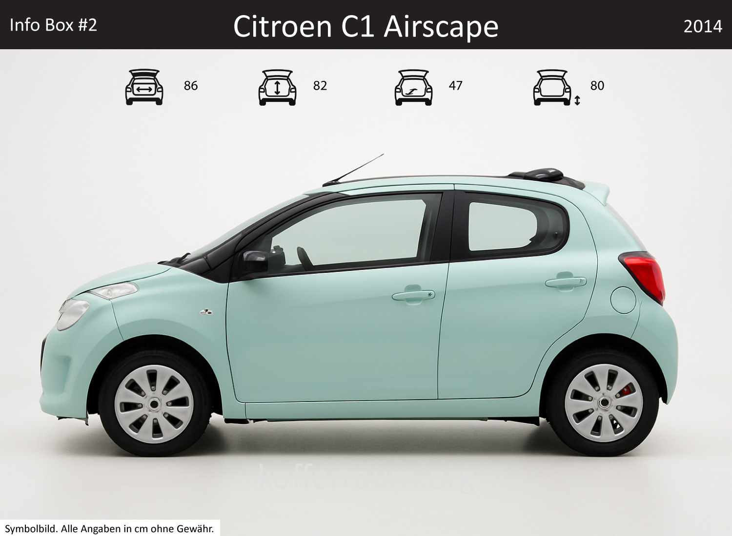 Citroen C1 Airscape trunk dimensions – detail