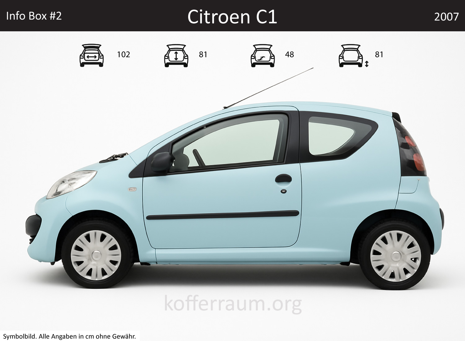 Citroen C1 trunk dimensions – detail