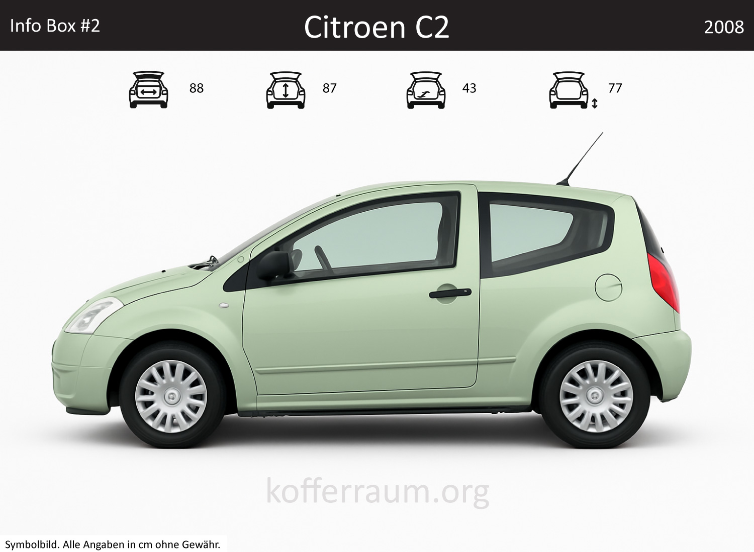 Citroen C2 trunk dimensions – detail