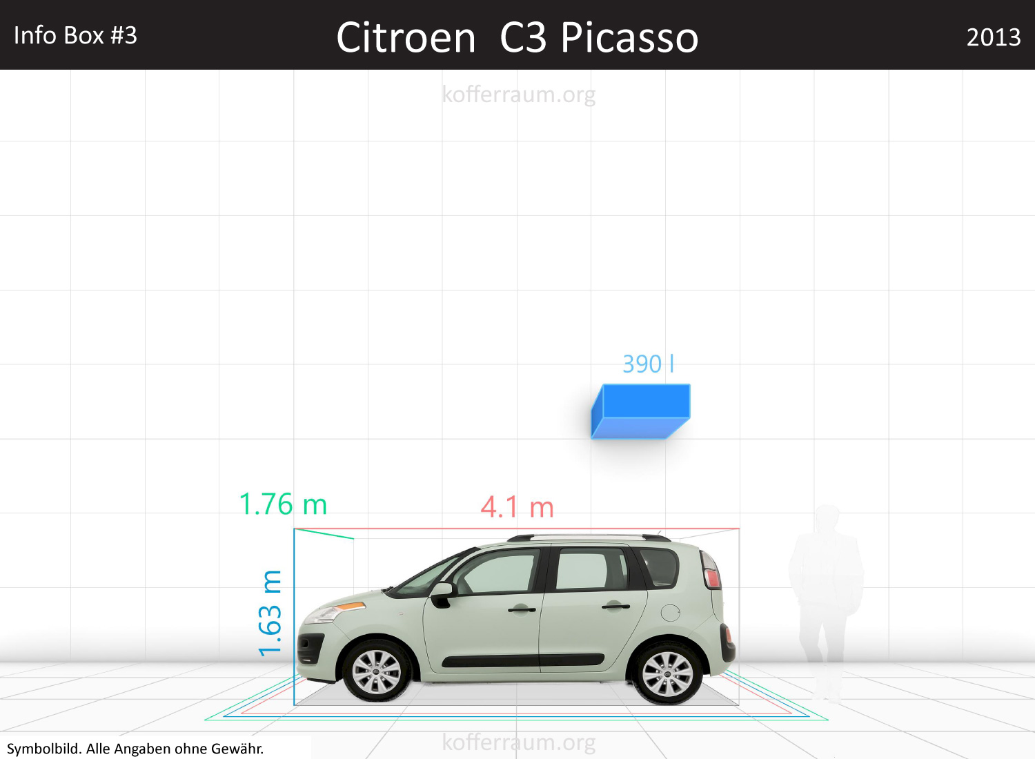 Citroen C3 Picasso trunk space volume