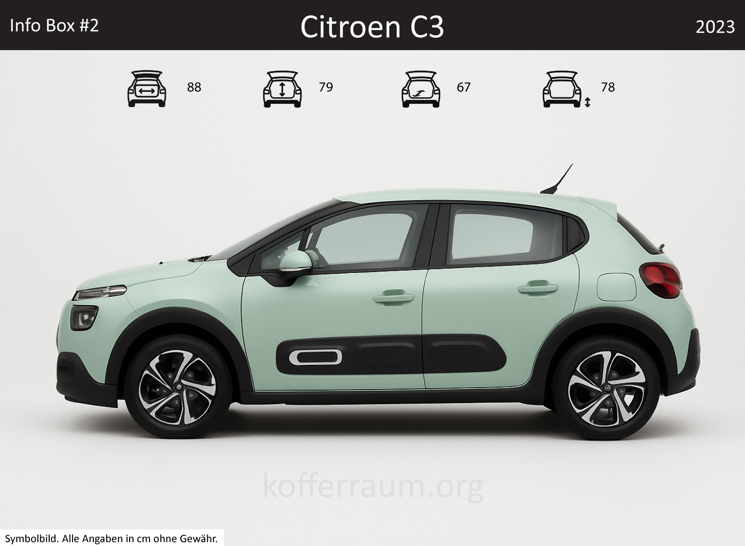 Citroen C3 trunk dimensions – detail