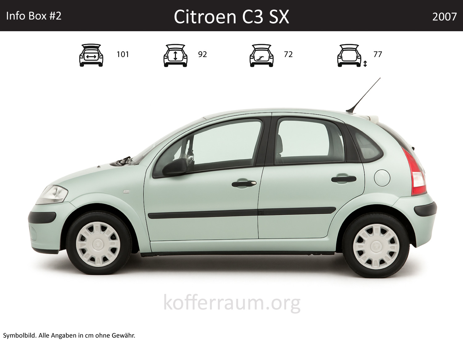 Citroen C3 SX trunk dimensions – detail