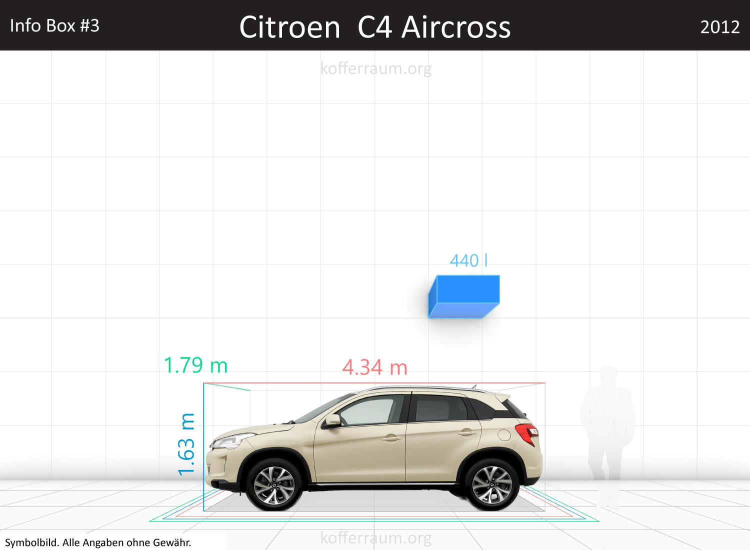 Citroen C4 Aircross trunk space volume