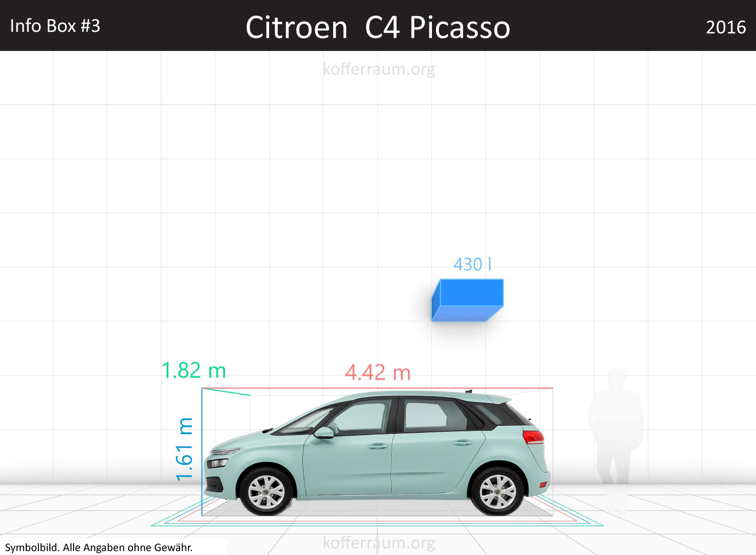 Citroen C4 Picasso trunk space volume